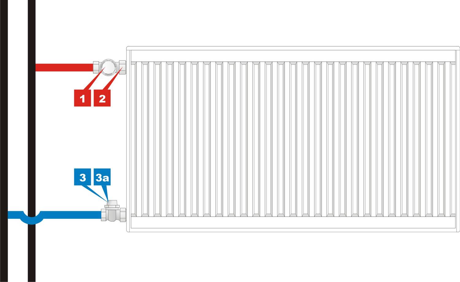 Подключение стального радиатора с боковым подключением